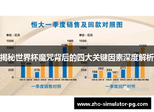 揭秘世界杯魔咒背后的四大关键因素深度解析