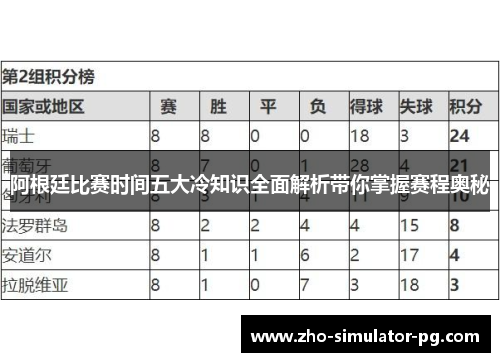阿根廷比赛时间五大冷知识全面解析带你掌握赛程奥秘