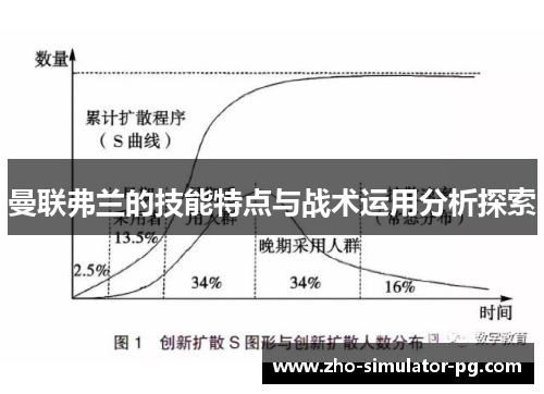 曼联弗兰的技能特点与战术运用分析探索