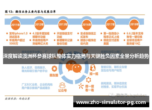 深度解读澳洲杯参赛球队整体实力格局与关键胜负因素全景分析趋势