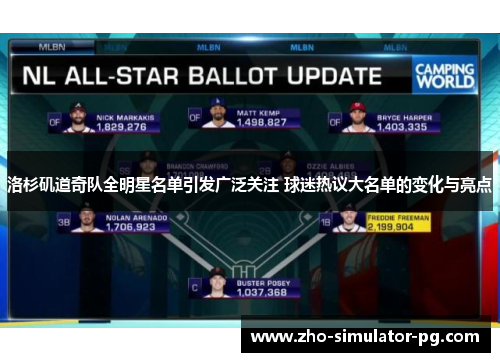 洛杉矶道奇队全明星名单引发广泛关注 球迷热议大名单的变化与亮点