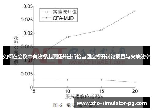 如何在会议中有效提出质疑并进行恰当回应提升讨论质量与决策效率 如何在会议中有效提出质疑并进行恰当回应提升讨论质量与决策效率