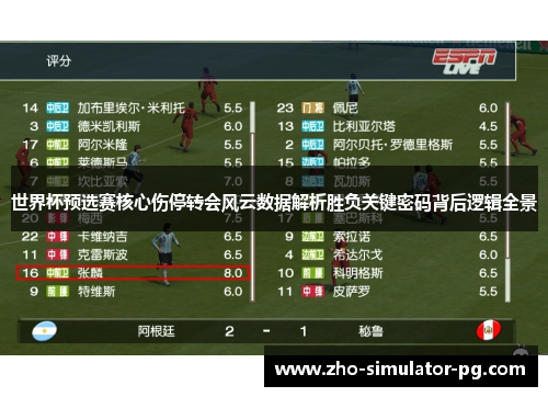 世界杯预选赛核心伤停转会风云数据解析胜负关键密码背后逻辑全景