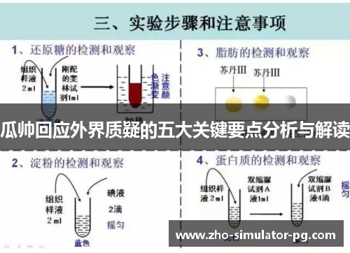 瓜帅回应外界质疑的五大关键要点分析与解读