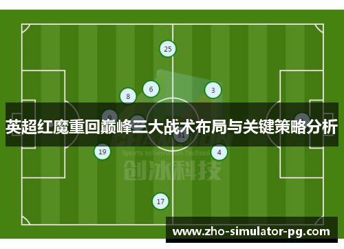 英超红魔重回巅峰三大战术布局与关键策略分析